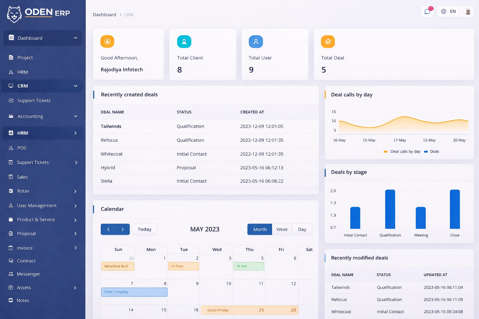ODEN ERP CRM Dashboard