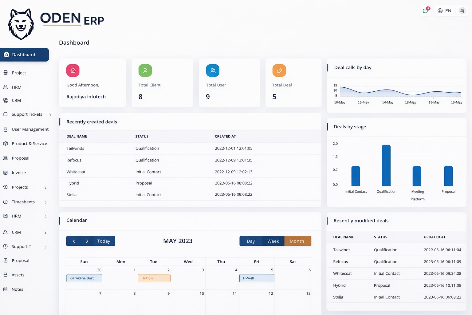 ODEN ERP Dashboard